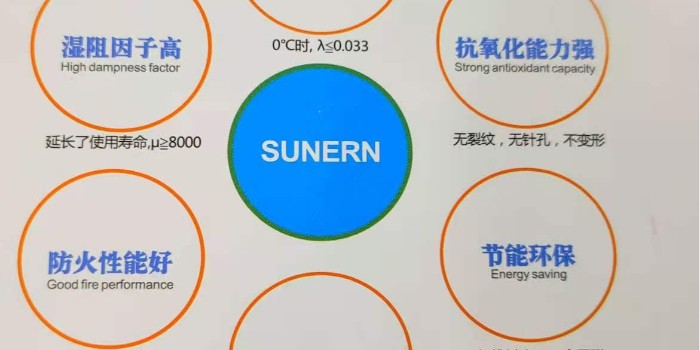 舒能sunern橡塑保温板质量好吗？