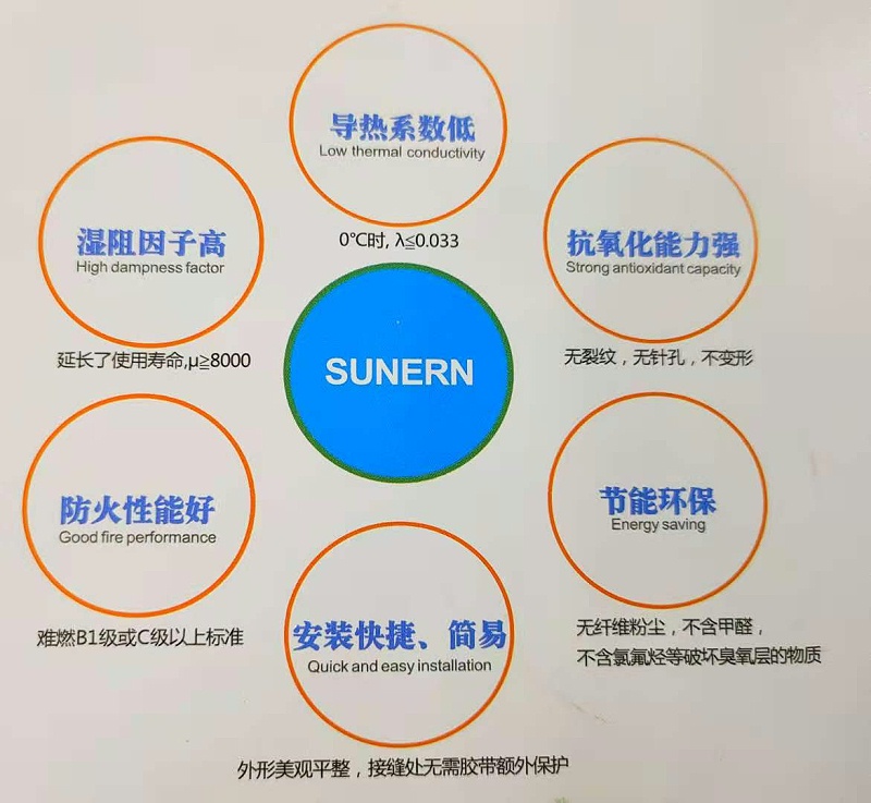 舒能sunern橡塑保温板