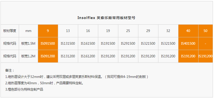 QQ截图20200907161834